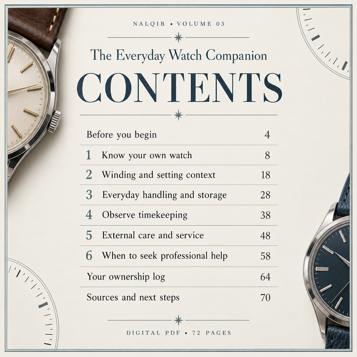 Contents page of The Everyday Watch Companion, listing every chapter and its starting page.